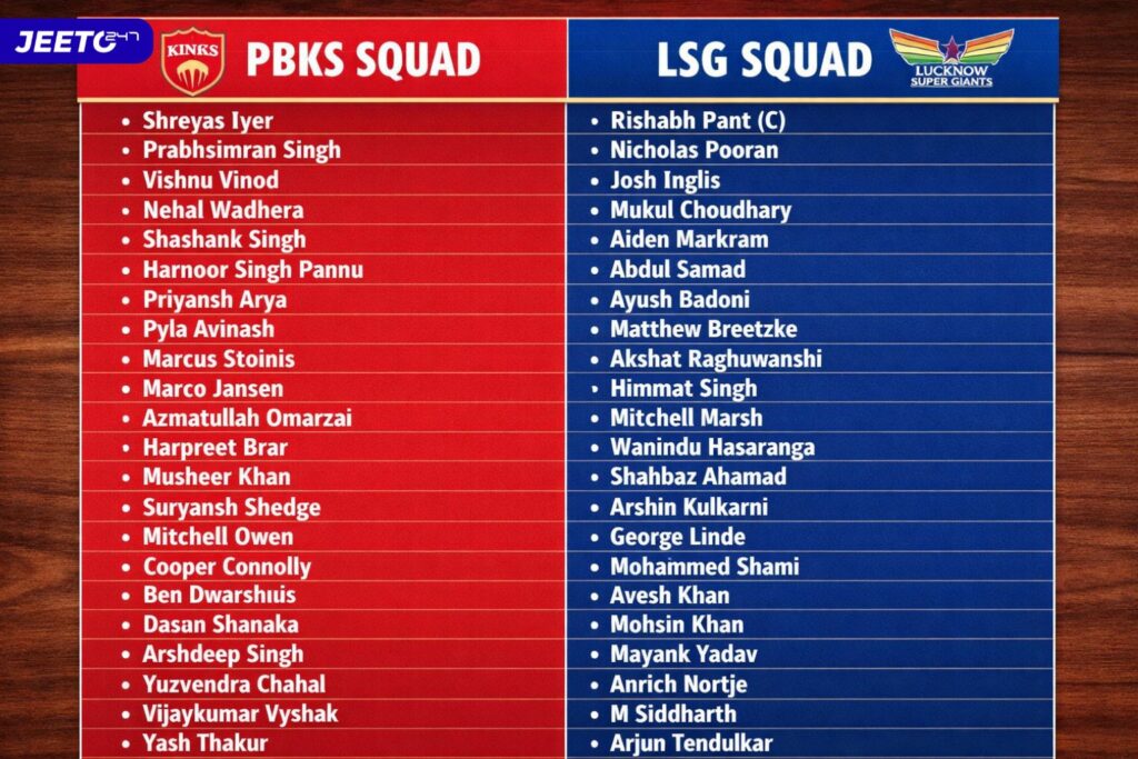 Trusted Cricket Betting ID